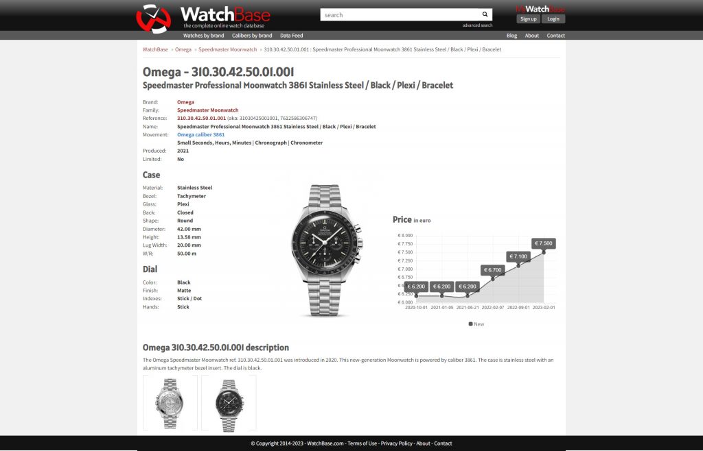 Speedmaster 101 price on sale chart